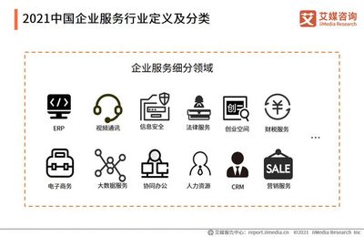 艾媒咨詢 | 2021上半年中國企業(yè)服務(wù)專題研究報(bào)告解讀