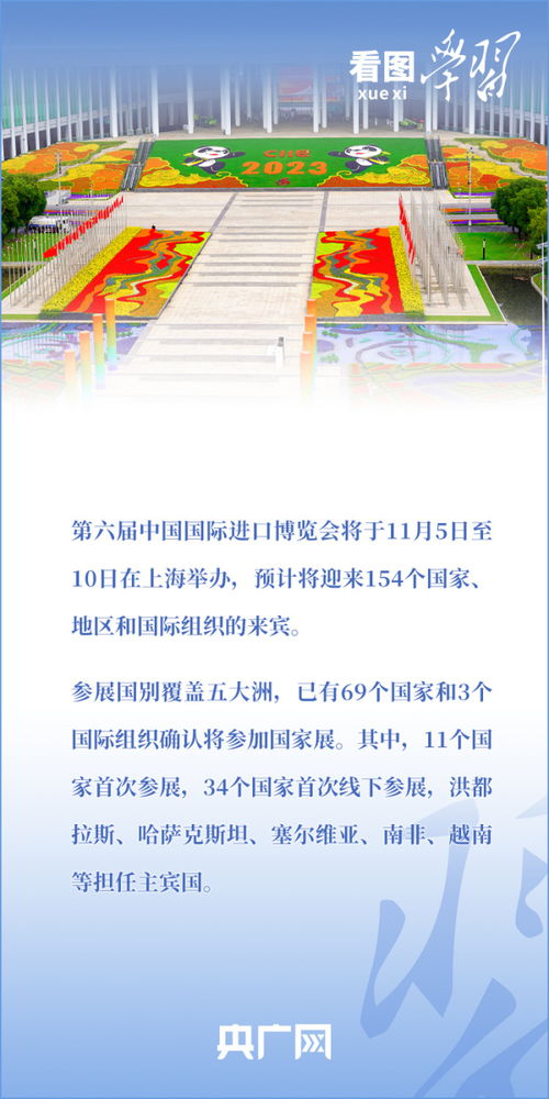 中國新發(fā)展世界新機(jī)遇 推動(dòng)建設(shè)開放型世界經(jīng)濟(jì)